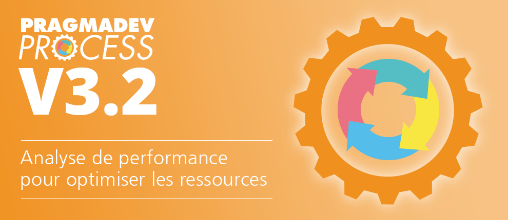 Analyse de performance avec PragmaDev Process V3.2